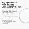 imageThe Ordinary MultiPeptide Lash and Brow Serum PeptidePowered Formula for Thicker Fuller Looking Lashes ampamp Brows016 Fl Oz Pack of 2
