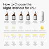 imageThe Ordinary Retinal 02 Emulsion HighStrength Retinoid Serum for Advanced AntiAging Support 05 Fl Oz